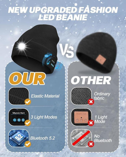 🔥Christmas Sale🎄LED Bluetooth Beanie