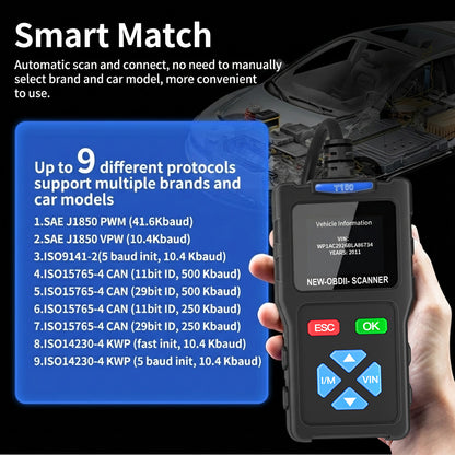 🎁2025 Hot Sale 50% OFF💥Car Battery Tester 12V Load Tester