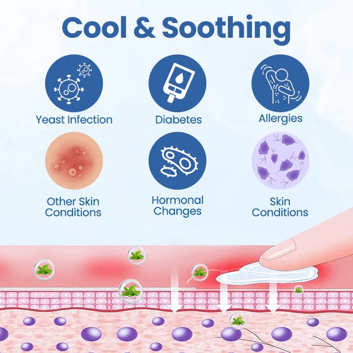 GentX WartRelief Cream