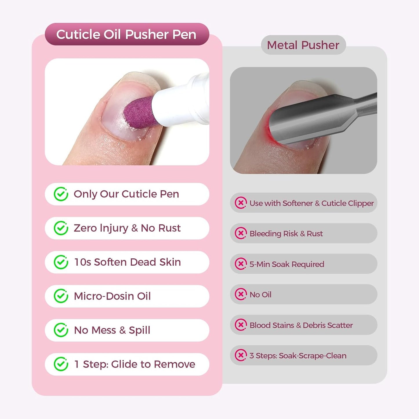 Ceramic Cuticle Pusher & Oil Pen Gentle Cuticle Remover for Dry & Damaged Nails, Hangnails, Moisturize Strengthen Brighten