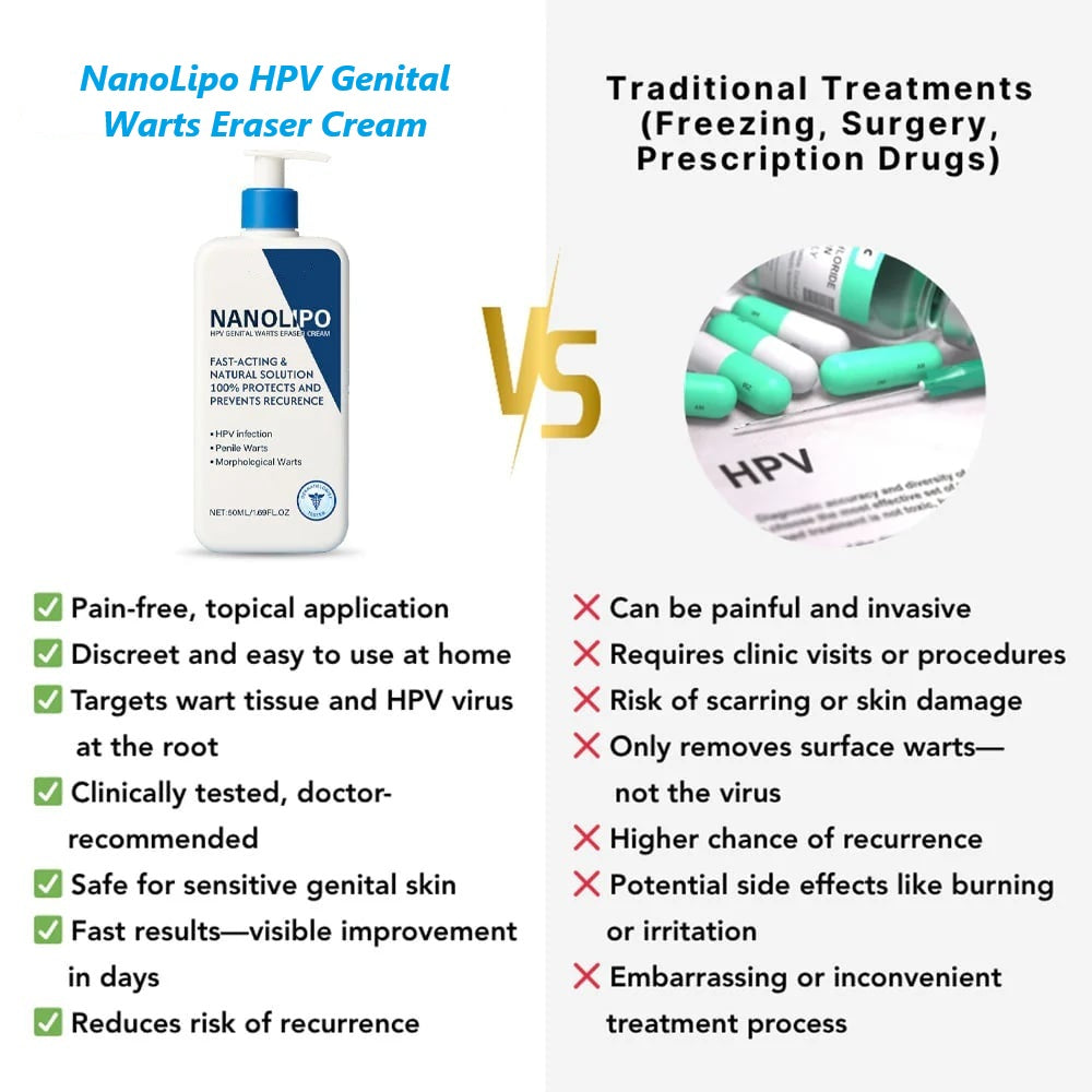 NanoLipo HPV Genital Warts Eraser Cream