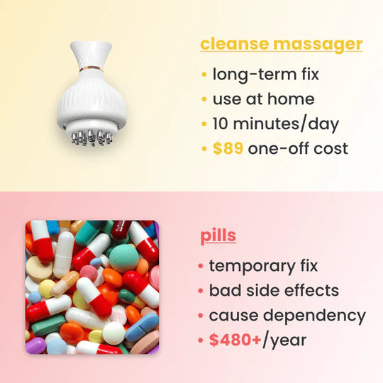 NATRAVOR® 4-in-1 leg massager