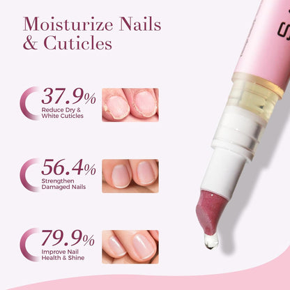 Ceramic Cuticle Pusher & Oil Pen Gentle Cuticle Remover for Dry & Damaged Nails, Hangnails, Moisturize Strengthen Brighten