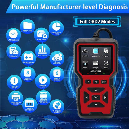 🔥Hot Sale🔥OBD2 Scanner Car Engine Diagnostic Tool